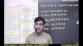 AakashWani  RBI Grade B Expected Exam and Notification  Regulatory Body  Aakash Jadhav [upl. by Billen971]