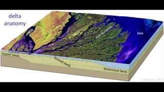 37 Depositional Environments [upl. by Kram]