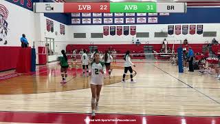 2024 08 30 Leonardtown vs Arundel High School Part 2 [upl. by Adlihtam]