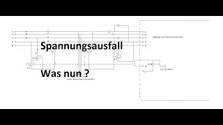 Umschaltung zwischen Netz und Ersatzstromversorgung Funktionsweise amp Zeitverzögerung erklärt [upl. by Trevar172]