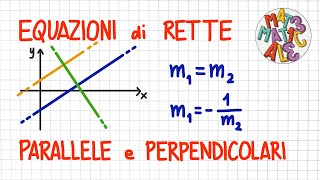 Trovare lequazione delle rette tangenti alla circonferenza primo metodo [upl. by Monroe]