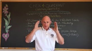 CHEK 4 Quadrant Coaching Mastery Part 1 [upl. by Thurlow912]