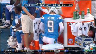 Nick Novak peeing on the sideline during game real HD [upl. by Osrit]