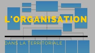 Lorganisation de la fonction publique territoriale [upl. by Rafaelle239]