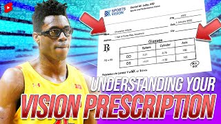 How to read a glasses prescription for beginners to your advantage [upl. by Ahseiyk153]