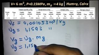 Humedad y Calidad de la mezcla  Tablas de propiedades termodinámicas  2020 © [upl. by Priebe]