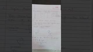 Class 11th Chemistry Unit2 Structure of Atom Part5 In The Toppers Notes Family supplemental clas [upl. by Ahkos689]