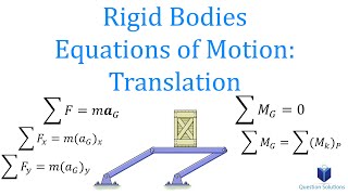 Rigid Bodies and Equations of Motion Translation Learn to solve any question [upl. by Ramej]