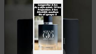 NEW Armani Acqua di Gio Parfum [upl. by Rehpotsirc263]