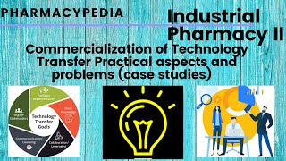 COMMERCIALIZATION OF TECHNOLOGY TRANSFER PRACTICAL ASPECTS AND PROBLEMS  INDUSTRIAL PHARMACY 2 [upl. by Oys399]