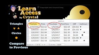 Use Triangles and Circles in an Access Query example Compare Stock Price to Previous [upl. by Acina940]