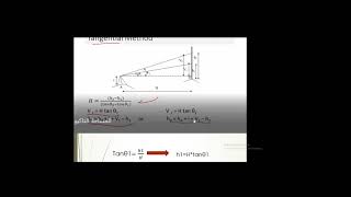 مساحة 2 TACHOMETRIC السكشن الرابع [upl. by Perceval682]