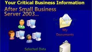 Introduction to Small Business Server 2003  Part 1 [upl. by Dyna]