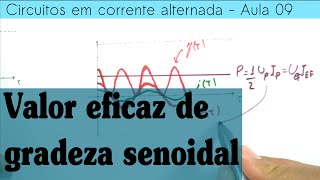 Circuitos CA Aula 09  Valores eficazes de grandezas senoidais [upl. by Nare]