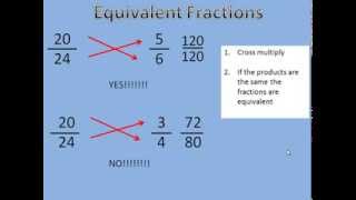 Determining if Fractions are Equivalent [upl. by Nail]