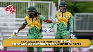 GT20 Canada Highest Partnerships  Chris Gayle and Rassie van der Dussen against Montreal Tigers [upl. by Atnod872]