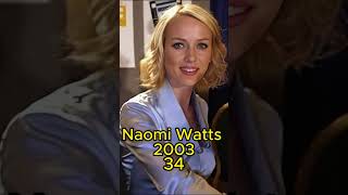 21 Grams Movie Cast Then vs Now  Incredible Transformations After 20 Years [upl. by Ciredec316]