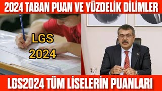 LGS 2024 Tüm liselerin Yüzdelik dilim ve Taban Puanları 2024  Yüzdelik dilim nasıl olacak [upl. by Terpstra]