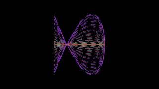 5 Lissajous Curve processing arduino programming art [upl. by Aneahs13]