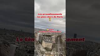 les arrondissements les plus cher de paris [upl. by Adrahs]