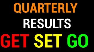 🔴 Quarterly Results Calendar  Live QampA with Nitin Bhatia Hindi [upl. by Camilla]