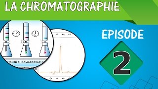 La Chromatographie  Episode 2  Les Grandeurs de rétentions partie 1  En Darija [upl. by Sarine]