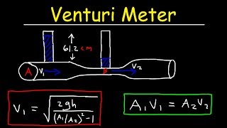 Venturi Meter Problems Bernollis Principle Equation of Continuity  Fluid Dynamics [upl. by Alemahs]