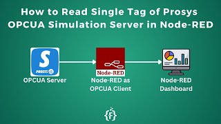 How to Read Single Tag of Prosys OPC UA Simulation Server in NodeRED  IIoT  IoT  OPC UA [upl. by Ummersen237]