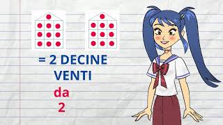 Le Unità e le Decine  La Matematica per Bambini della Scuola Primaria [upl. by Anide360]