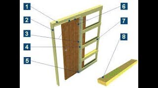 Раздвижные межкомнатные двери Правильный монтаж и установка [upl. by Adnert]