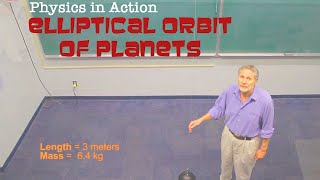 Elliptical Orbit of Planets  A Physics Explanation [upl. by Ynna]