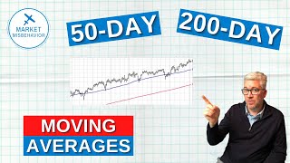 Which is Better The 50Day or 200Day Moving Average [upl. by Cailean840]