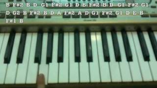 Famous Rock Songs Piano Tutorial part 1 [upl. by Greene387]