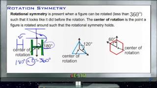 Rotation Symmetry Lesson Basic Geometry Concepts [upl. by Sontich763]