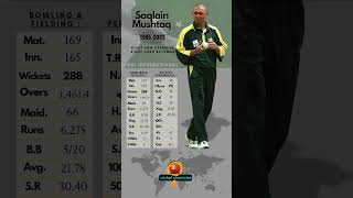 Saqlain Mushtaq  Cricketer ODI Statistics 📊 [upl. by Nesyrb]