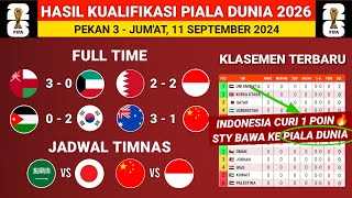 Hasil Kualifikasi Piala Dunia 2026 Indonesia vs Bahrain  Klasemen Kualifikasi Piala Dunia Terbaru [upl. by Ennirac517]