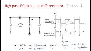 High pass RC circuit  Differentiator  Pulse Digital Circuits  Lec17 [upl. by Siraved]