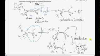 Vidéo 65 Chimie organique Stéréochimie de laddition électrophile [upl. by Yelmene375]