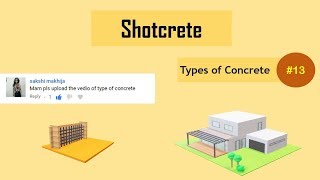 What is Shotcrete  Gunite  Sprayed Concrete  Types of Concrete 13 [upl. by Ecam]