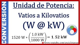 TUTORIAL  Diferencia entre Watts RMS y Watts PMPO [upl. by Ennagroeg]