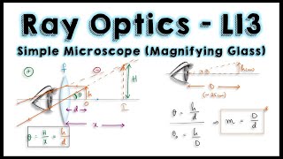 Ray Optics  L13  Simple Microscope  Magnifying Glass  Angular Magnification  Ray Diagrams [upl. by Natsreik]