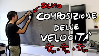 La Composizione delle Velocità  Relatività Galileiana [upl. by Reagan207]