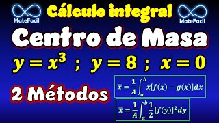 Centro de Masa Centroide usando integrales Ejemplo PASO A PASO 2 Métodos [upl. by Chantal]