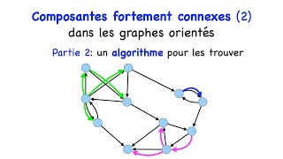 Algorithme pour les composantes fortement connexes dun graphe orienté [upl. by Blim]