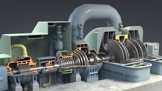 How to Steam Turbine components work Power Engineering [upl. by Stamata]