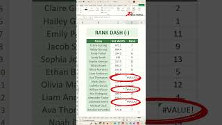 Rank Dash In Column  Excel Tips and Tricks [upl. by Rabah]