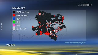 Die Gemeinderatswahlen in Niederösterreich  Ergebnisse [upl. by Oglesby]