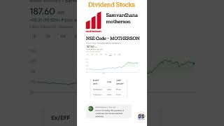 highest dividend paying stocks  motherson share dividend 2024  dividend stocks tamil stockmarket [upl. by Saretta]