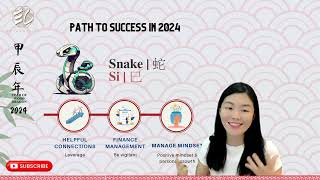 ENG Snake Zodiac 2024 甲辰 ， Horoscope Your Path to Success [upl. by Nesmat813]