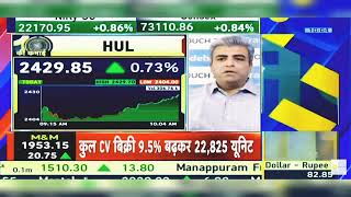 HUL Share Latest News Today HUL Share News Today  HUL Share News  HUL Share  1st March 2024 [upl. by Tigges]